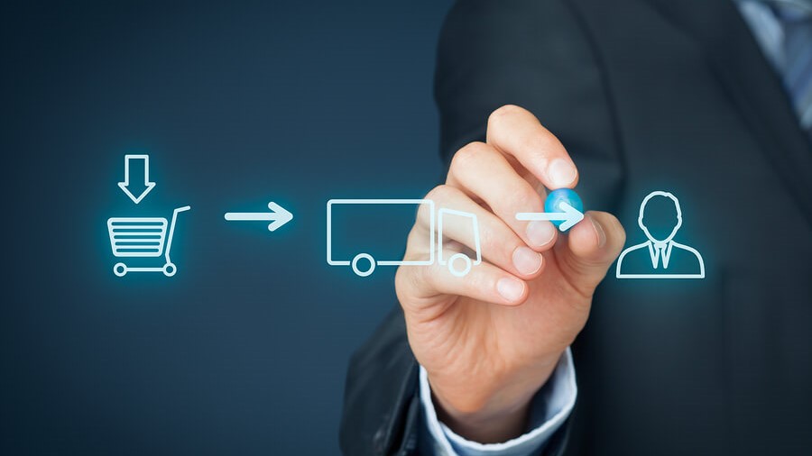 Sejarah Purchasing System